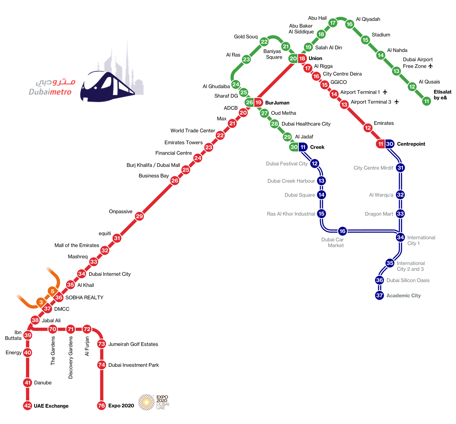Dubai Metro network map showing the Red Line from Centrepoint to UAE Exchange and Expo 2020, the Green Line from Etisalat by e& to Creek, and the Blue Line under construction from Creek through Dubai Creek Harbour and International City to Academic City.